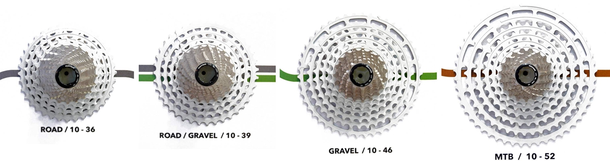 Rotor-1x13_13-speed-hydraulic-single-ring-road-gravel-cyclocross-mountain-bike-drivetrain_cassette-options.jpg