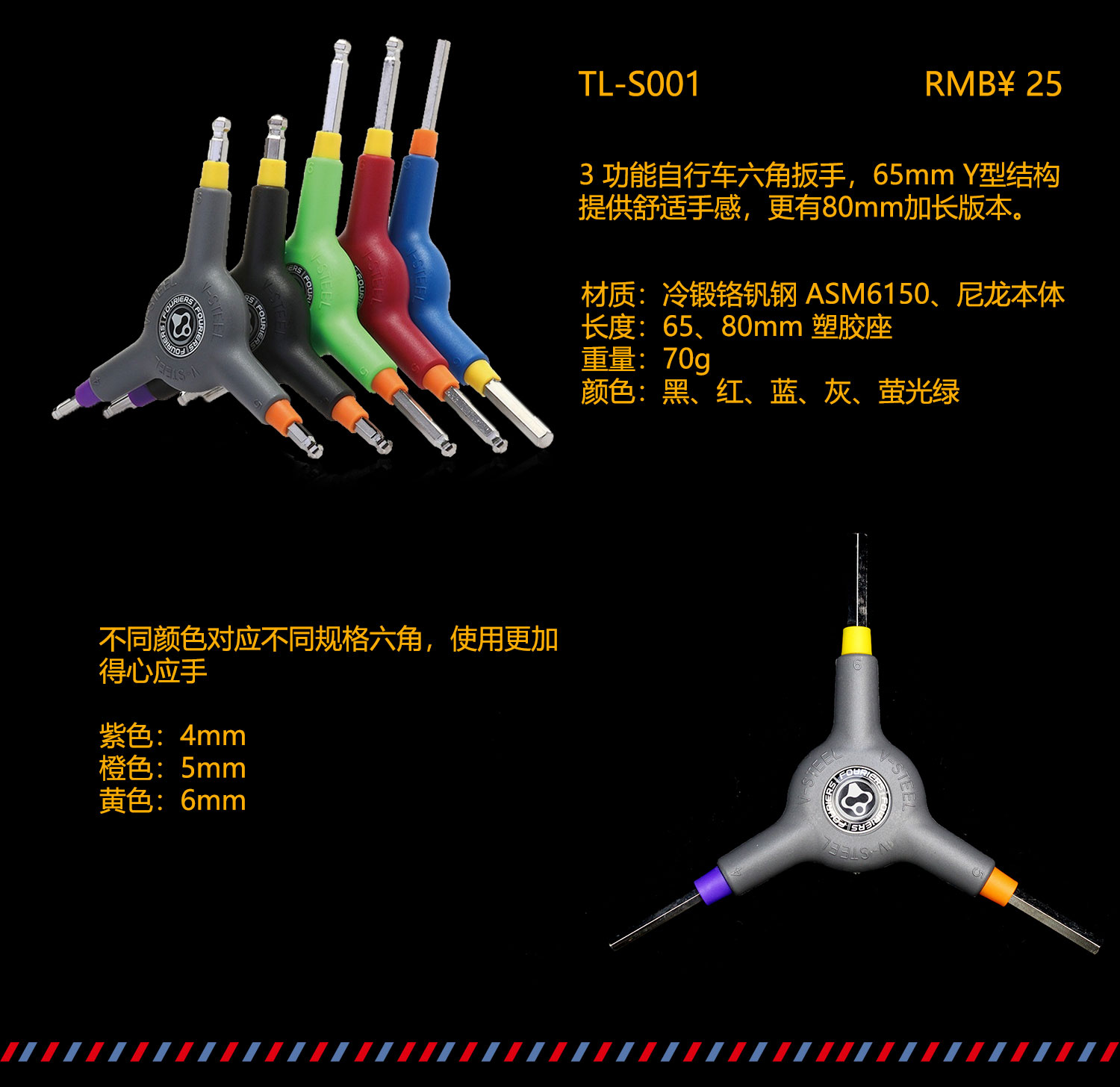 富律业4+3个工具_03.jpg