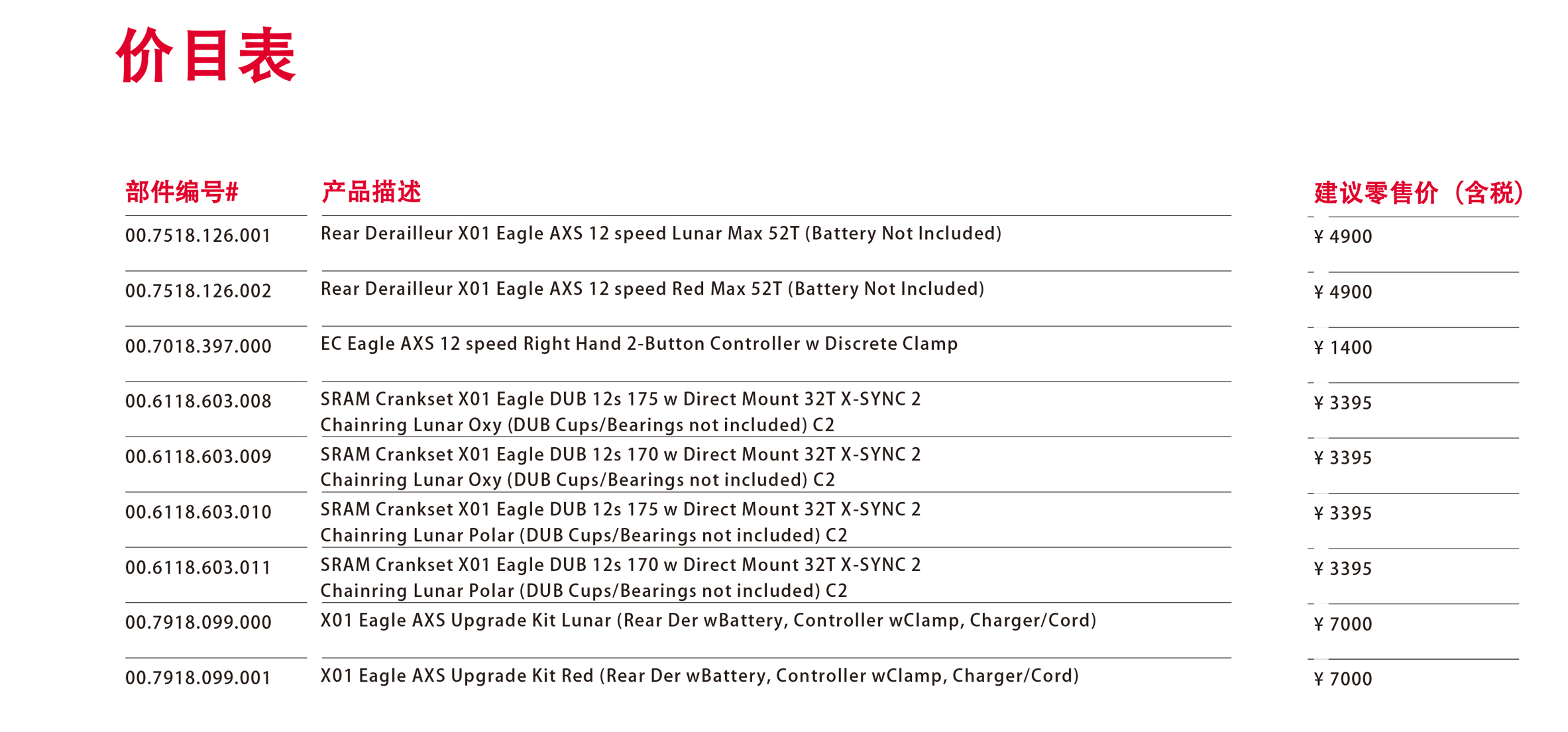 【中文版】SRAM_X01_Eagle_SellSheet_en-13.jpg