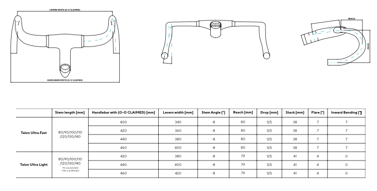 Pinarello-Dogma-F-2024-details8.png