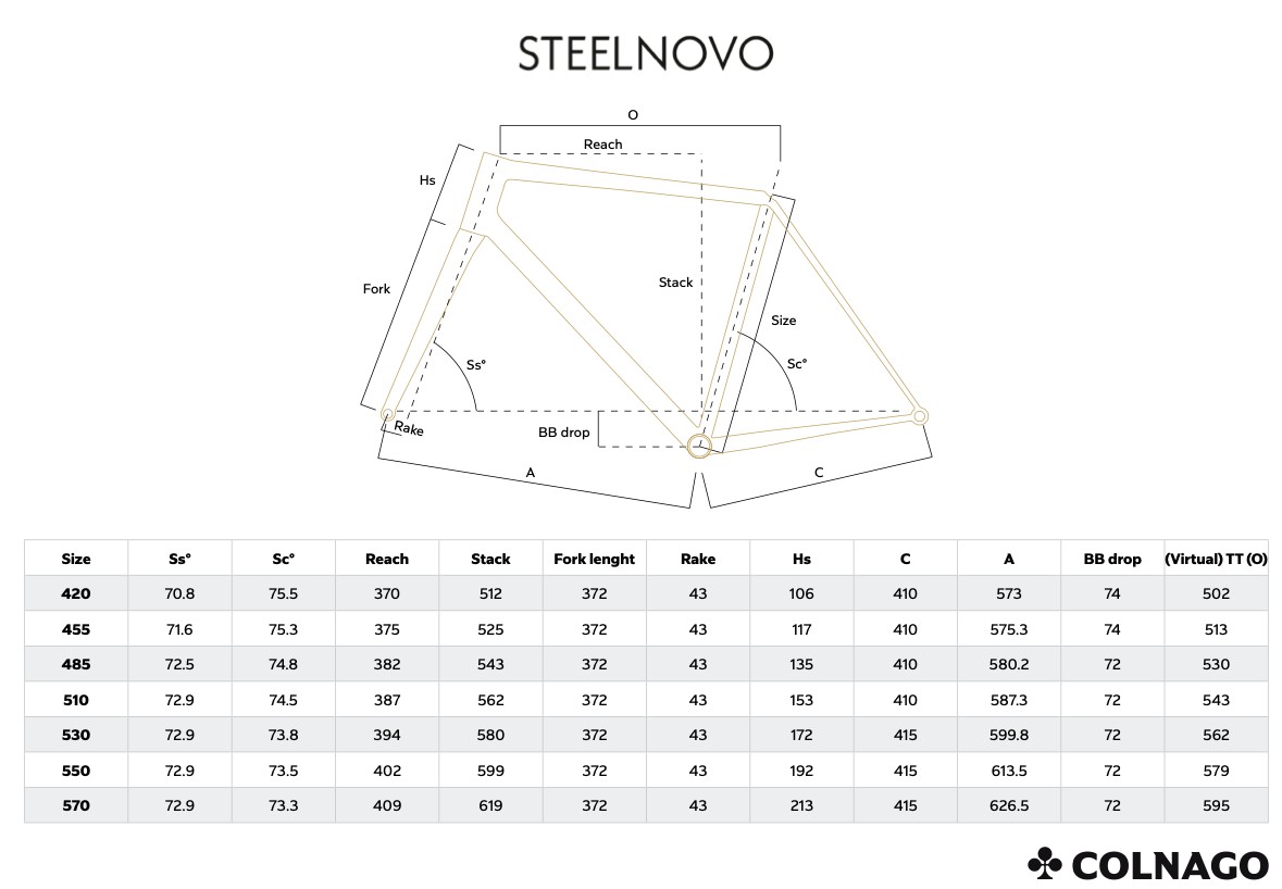 Colnago-Steelnovo-geometry.jpg