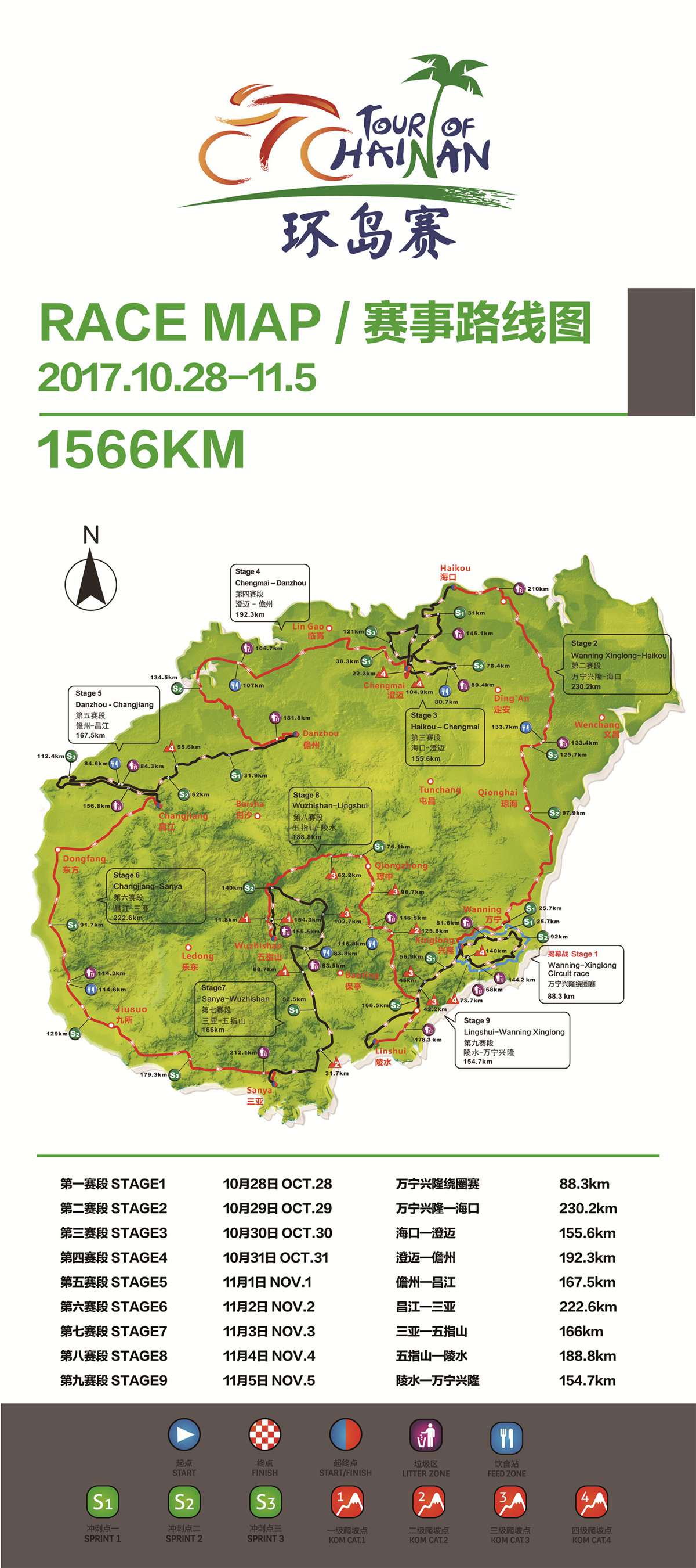 路線發佈2017第十二屆環海南島國際公路自行車賽